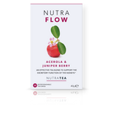 NUTRA FLOW – Urinary Tract Health
