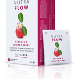 NUTRA FLOW – Urinary Tract Health