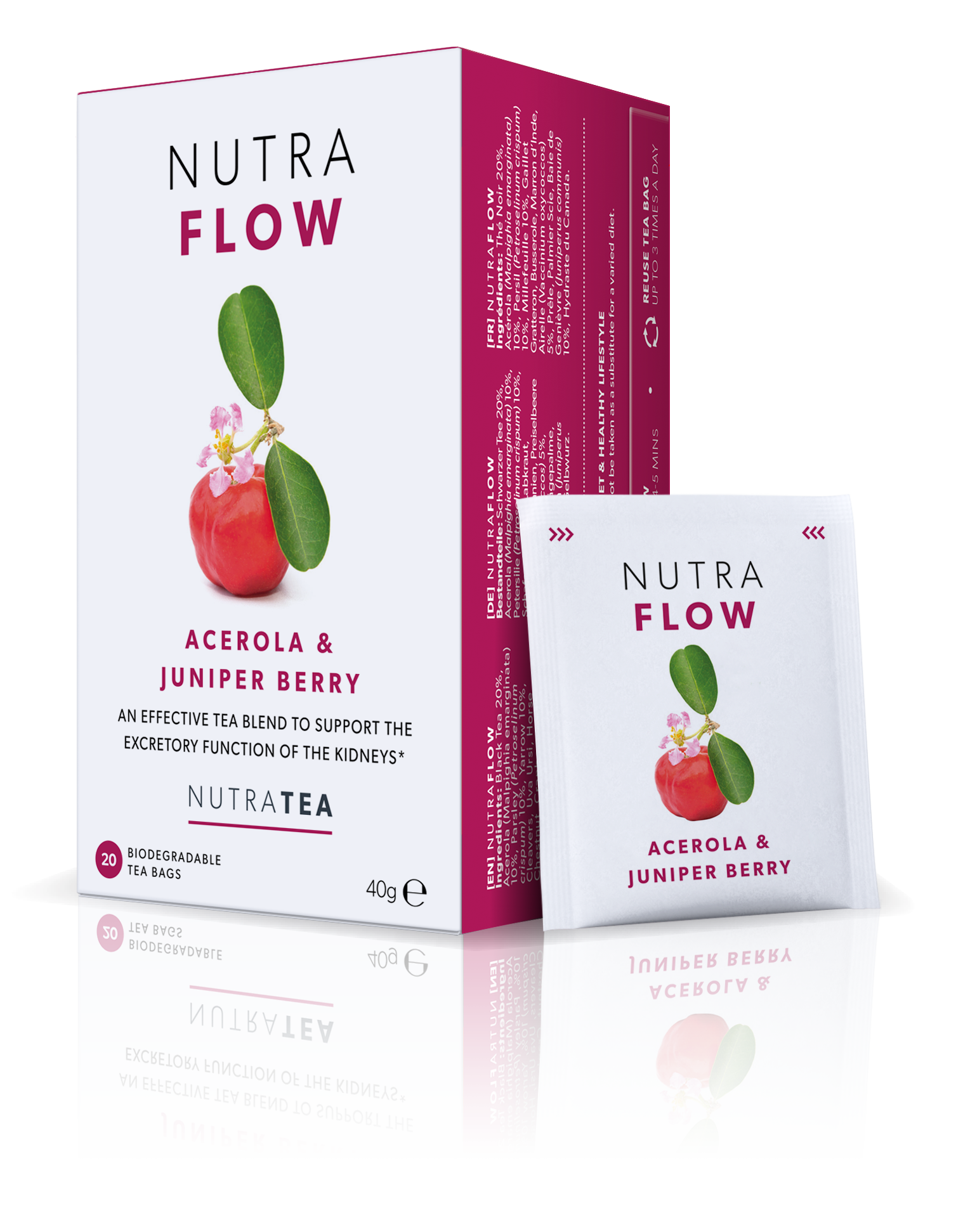 NUTRA FLOW – Urinary Tract Health