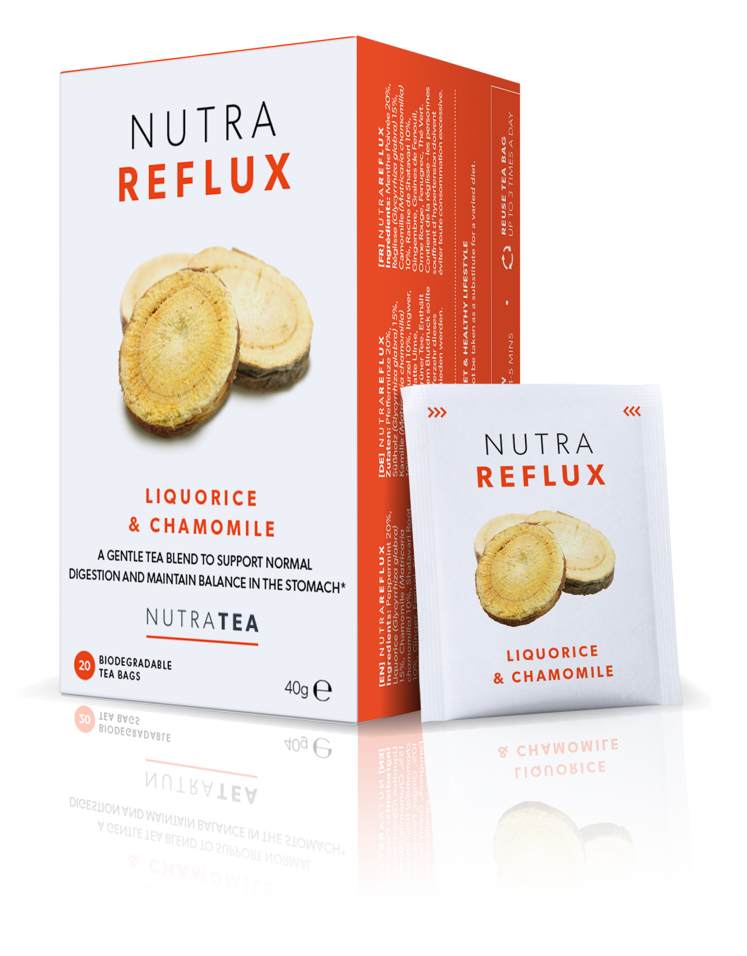 NUTRA REFLUX – Digestive Comfort & Stomach Support
