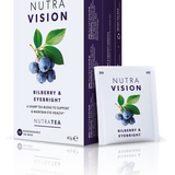 NUTRA VISION – Eye Health & Support