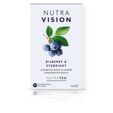 NUTRA VISION – Eye Health & Support